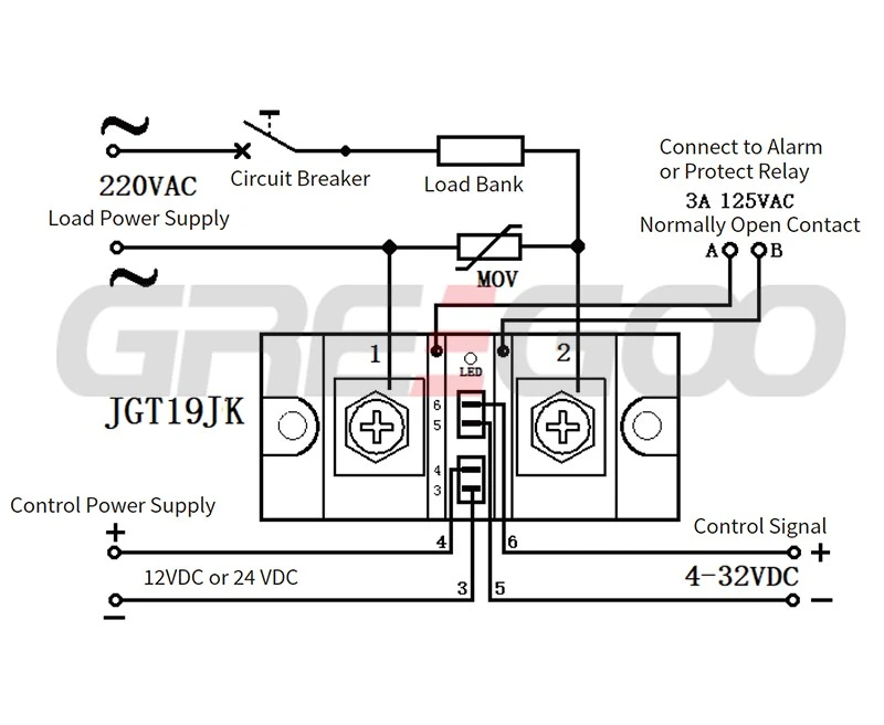 Greegoo GTJ19JK Yük Devresi İzleme Özellikli Solid State Röle (SSR) - 60A / 500A 440VAC
